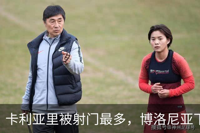 卡利亚里被射门最多，博洛尼亚下半场最差，矛盾对决看谁先崩